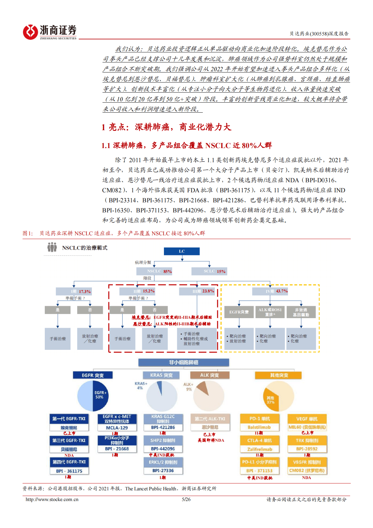 贝达药业深度报告：商业化已验证，看好平台价值兑现 第5页