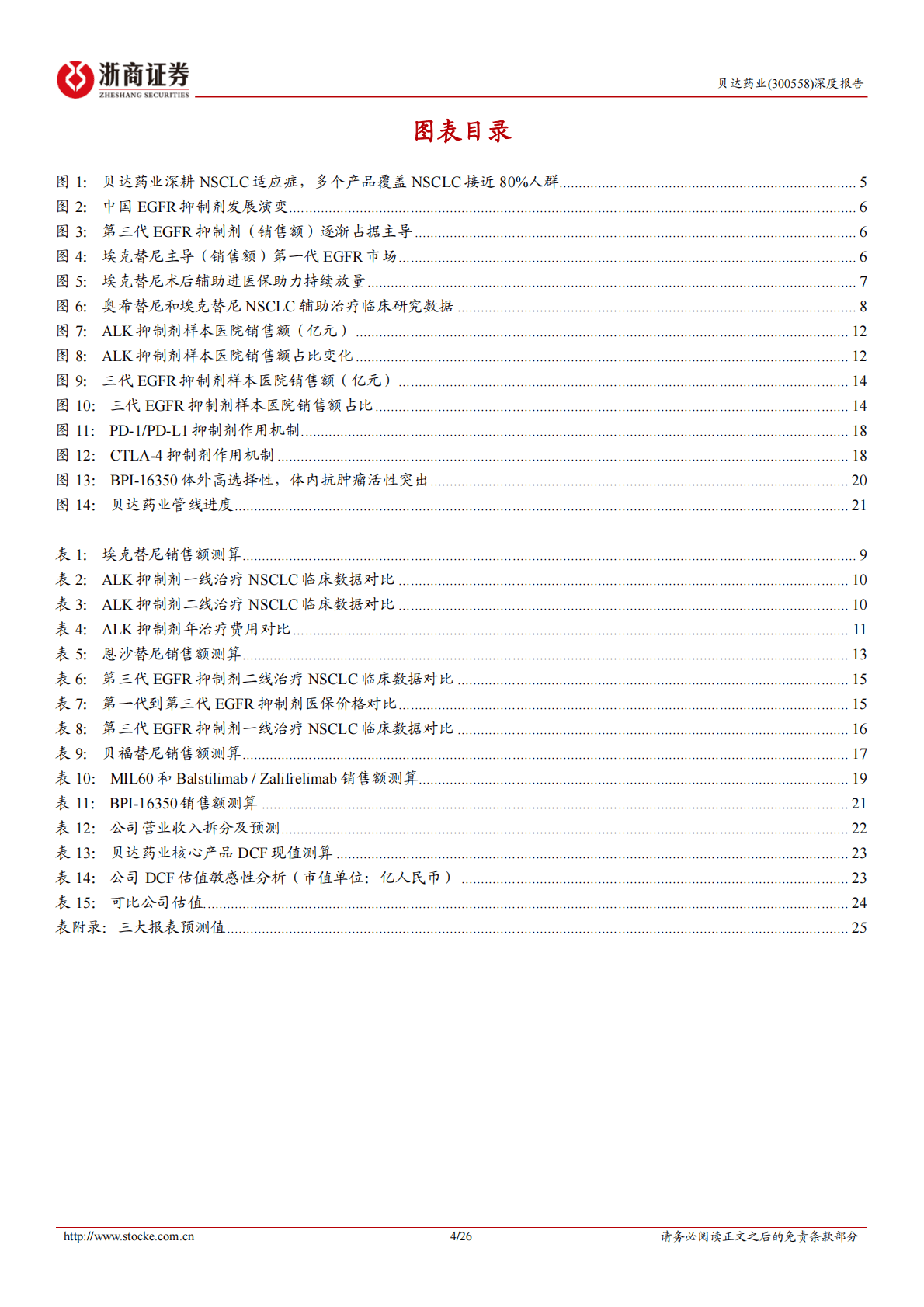 贝达药业深度报告：商业化已验证，看好平台价值兑现 第4页