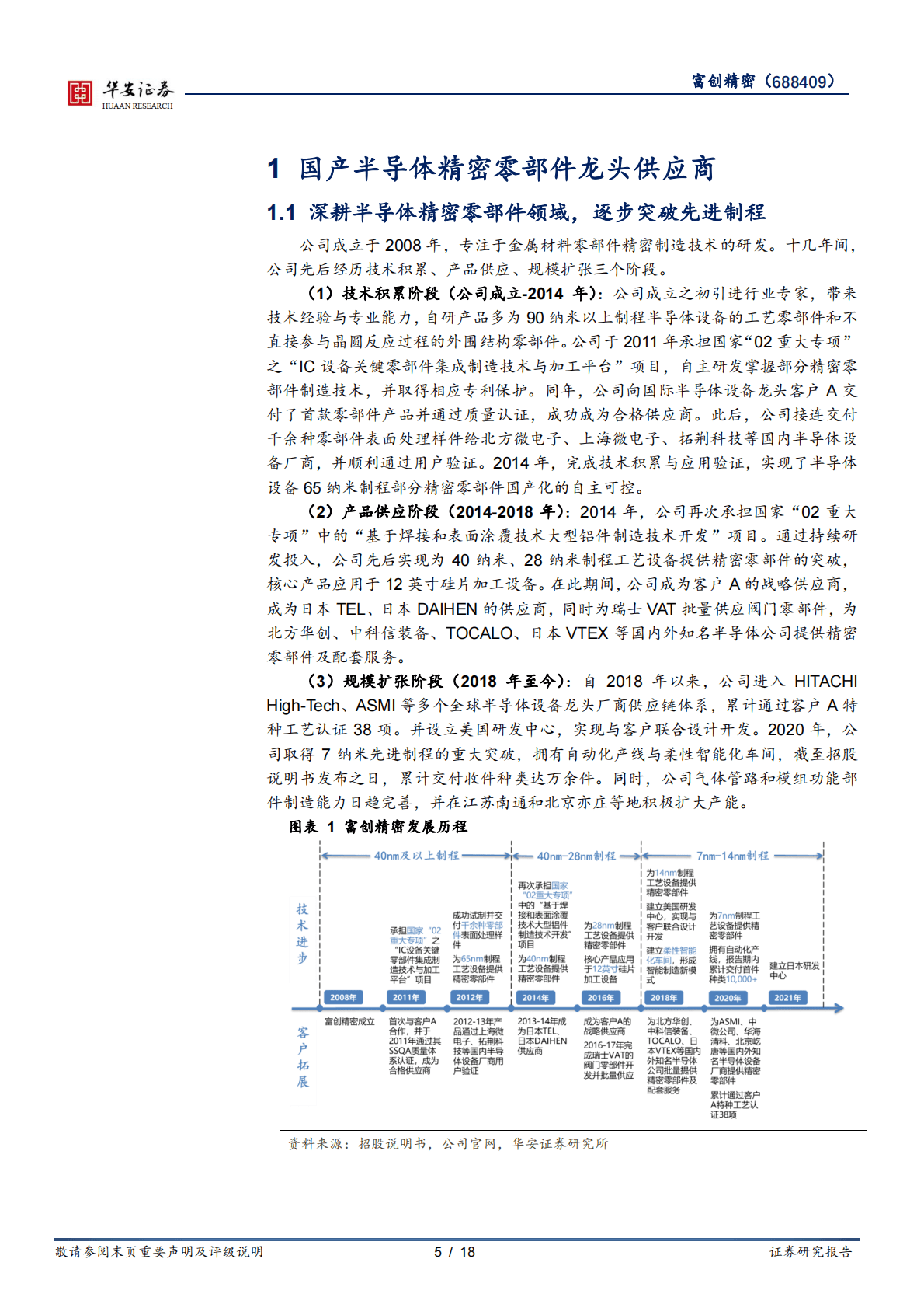 富创精密-半导体精密零部件广覆盖，深层国产化先行者 第5页