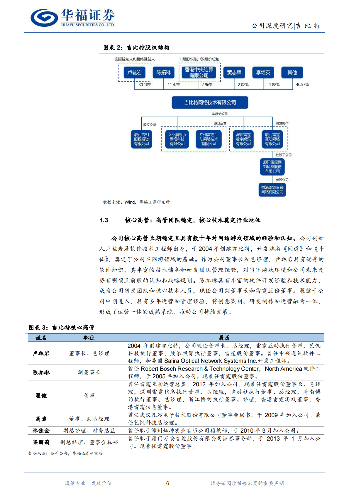 吉比特：回合制玩法&ldquo;适老&rdquo;，童年向IP&ldquo;新生&rdquo; 第6页