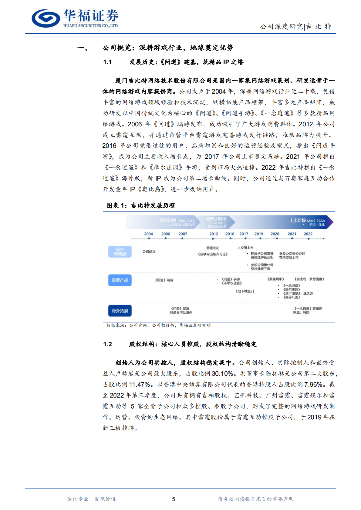 吉比特：回合制玩法&ldquo;适老&rdquo;，童年向IP&ldquo;新生&rdquo; 第5页