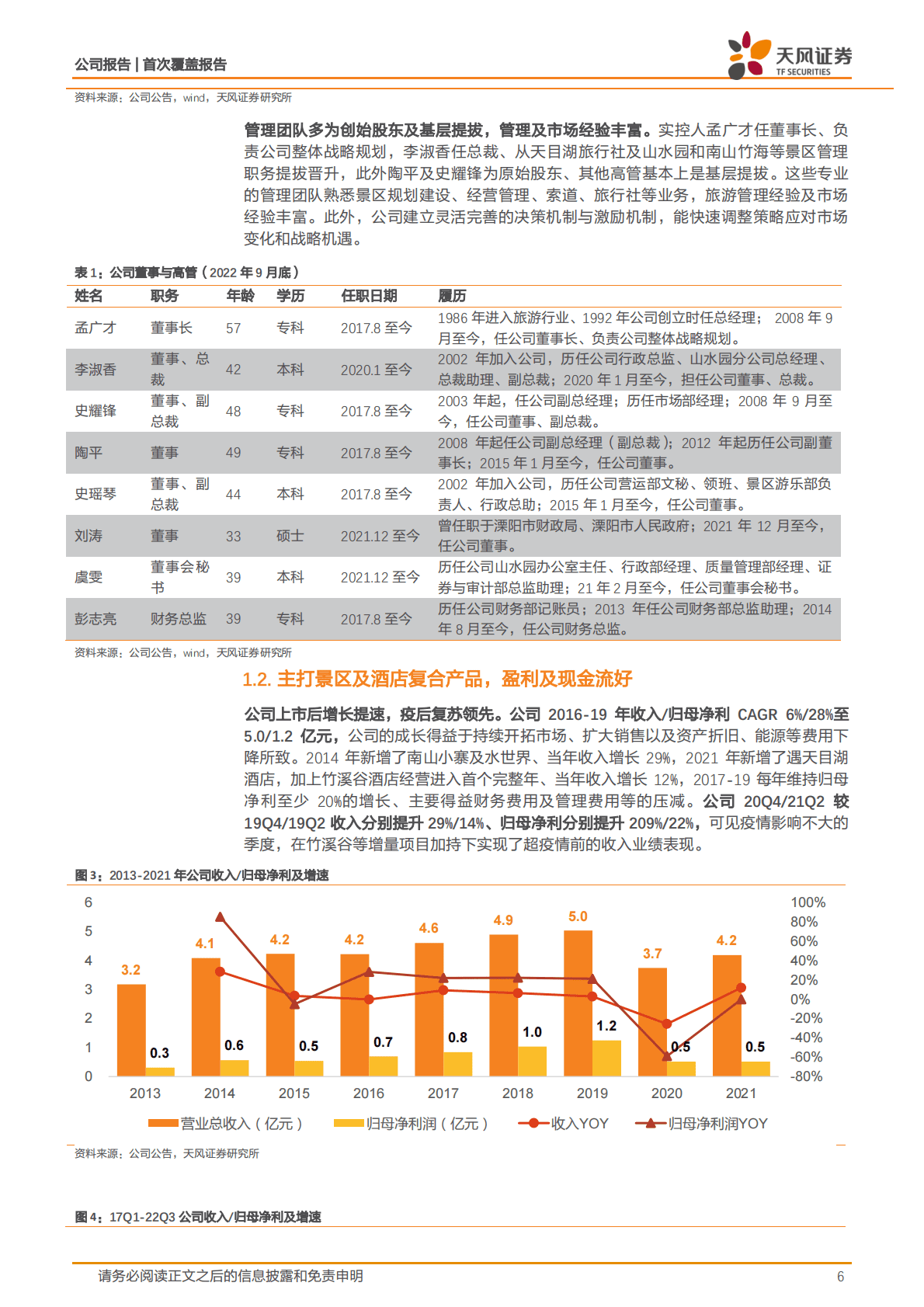 天目湖：一站式休闲旅游目的地，内生外延齐发力打开增长空间 第6页