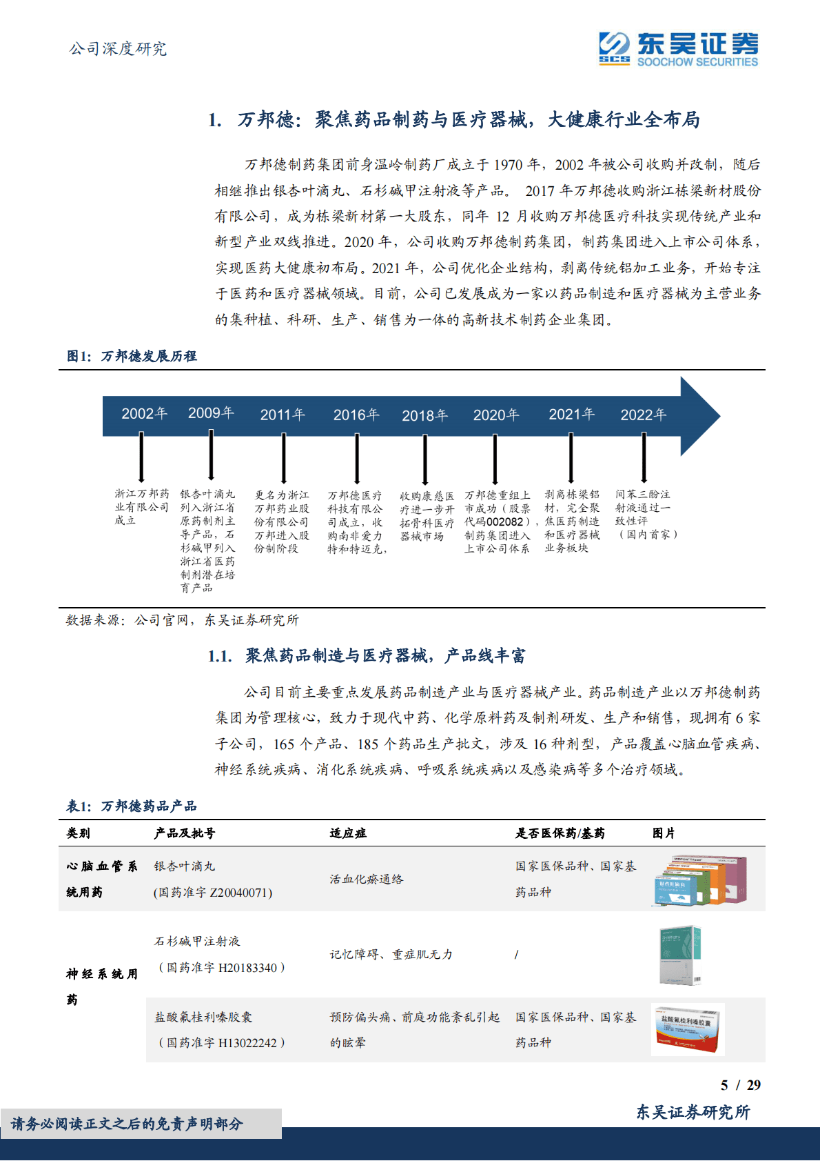 万邦德：聚焦制药及器械健康产业，重点打造石杉碱甲、银杏叶滴丸等大单品 第5页
