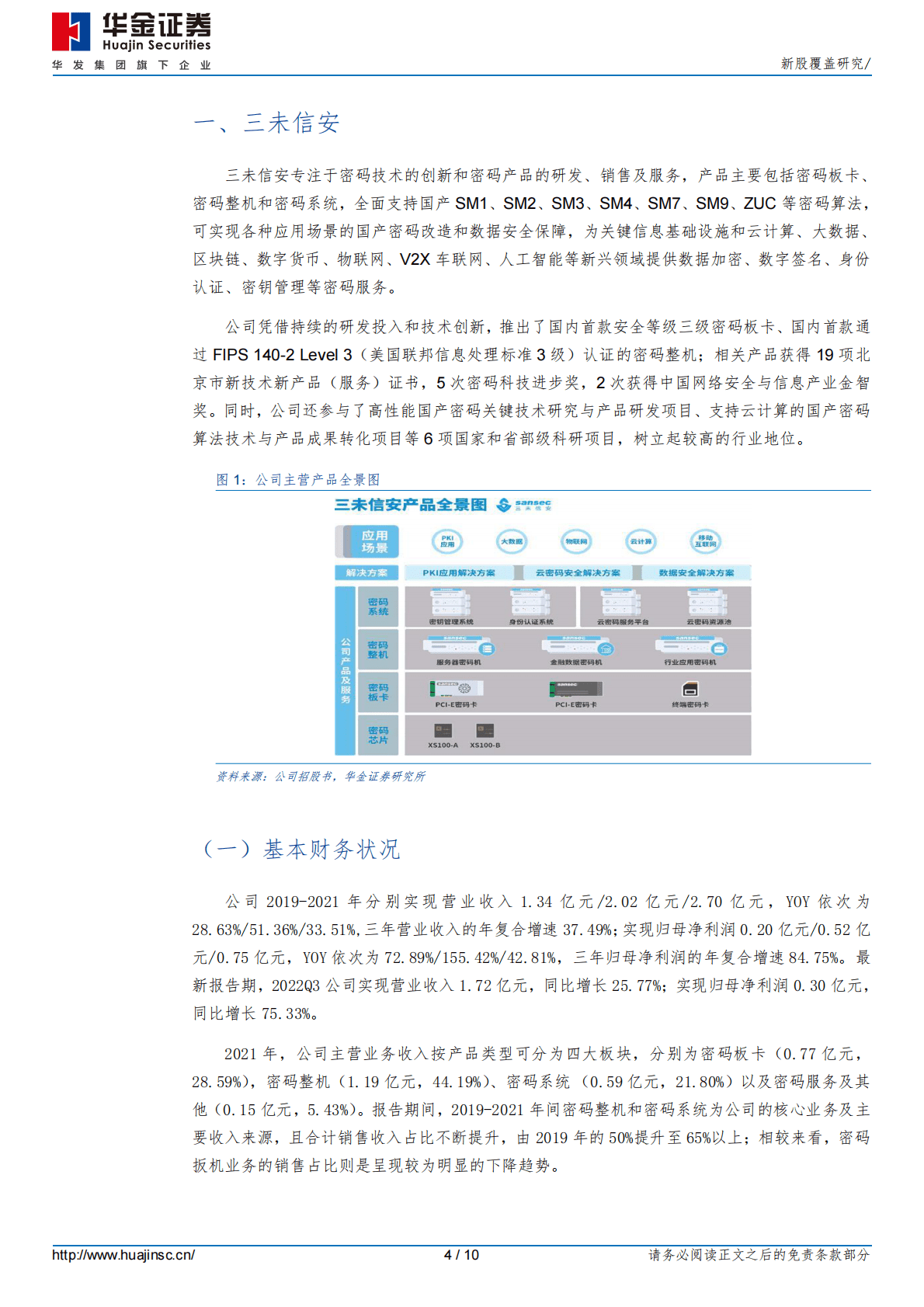 新股覆盖研究：三未信安 第4页