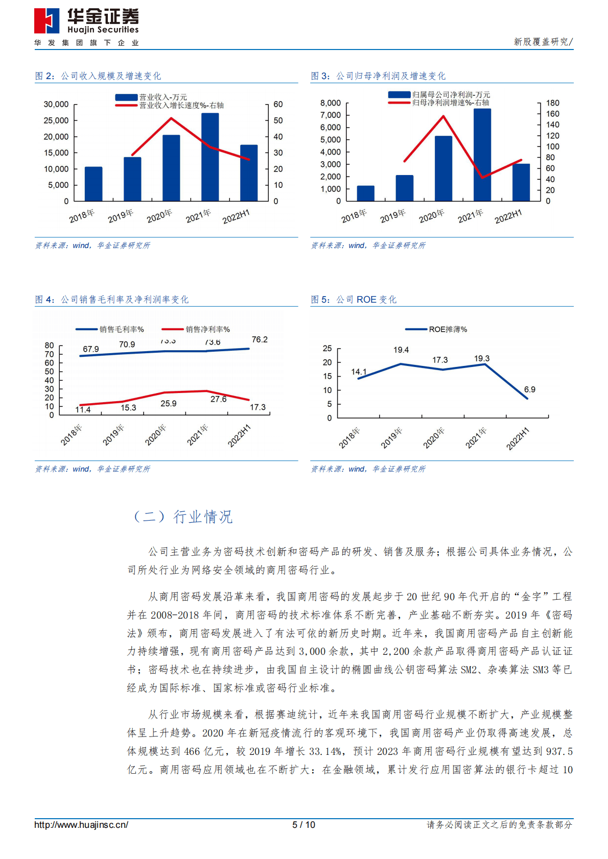 新股覆盖研究：三未信安 第5页