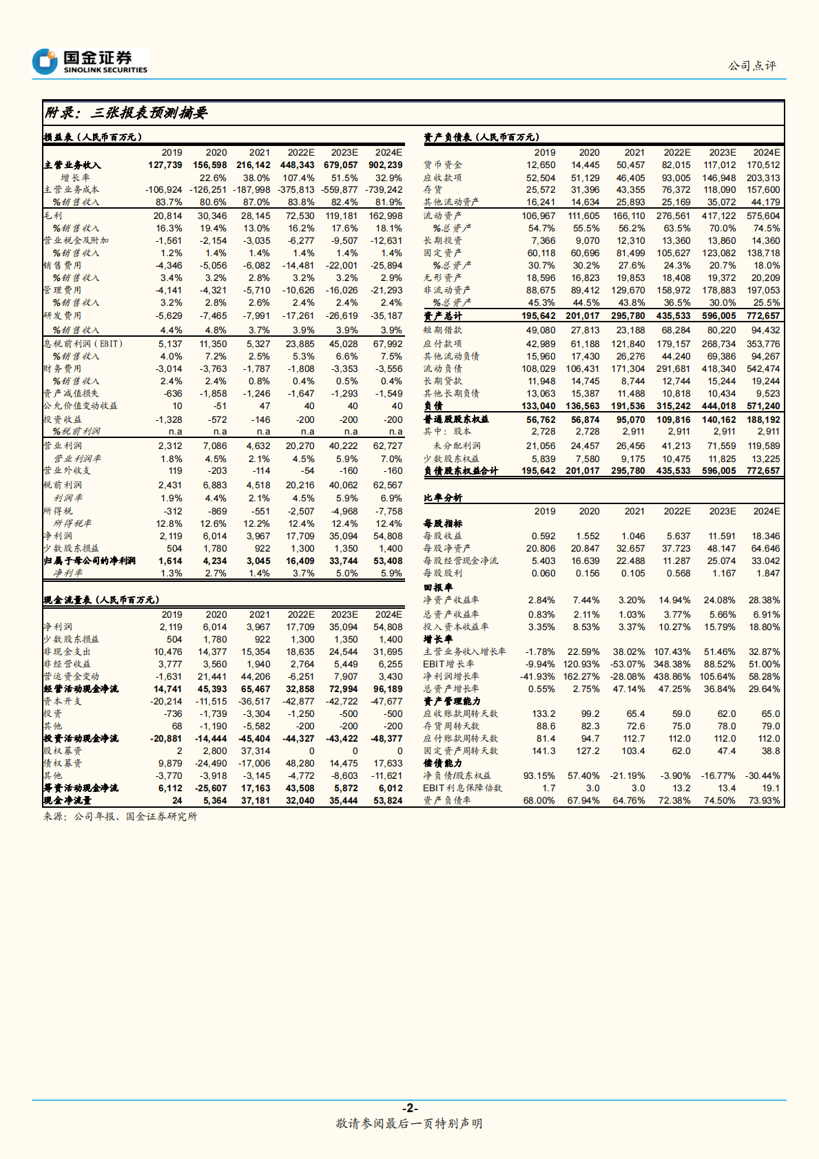 比亚迪上演加速度，推进多品牌策略 第2页