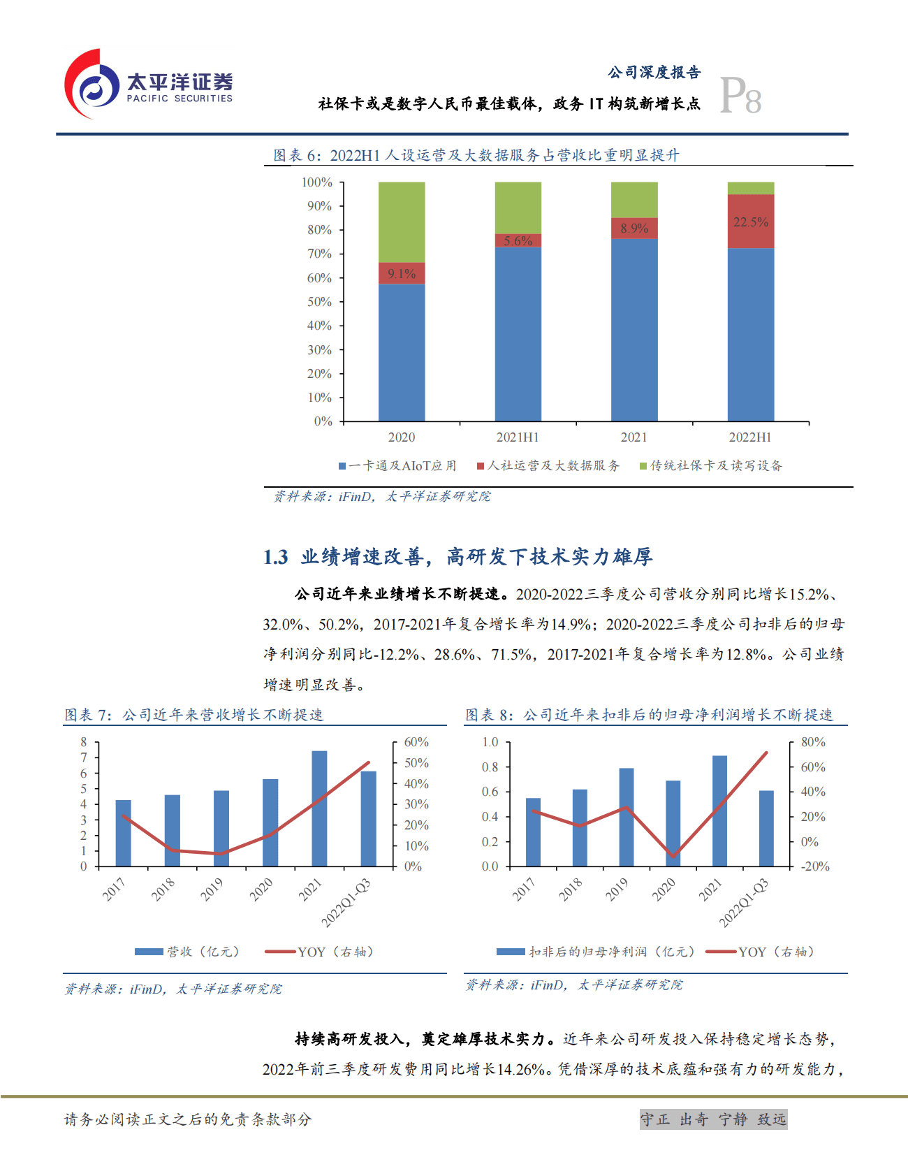 德生科技：社保卡或是数字人民币最佳载体，政务IT构筑新增长点 第8页