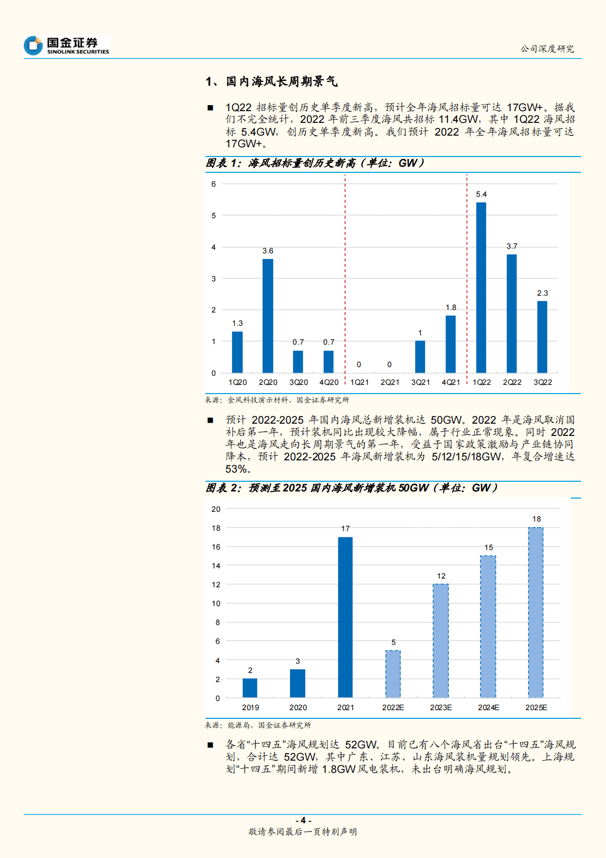 海风电力：海塔+桩基龙头，布局海上，产能快速释放 第4页