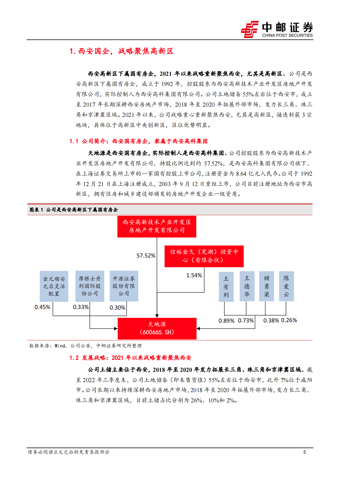天地源：聚焦西安高新区，稳健积极的国有房企 第5页