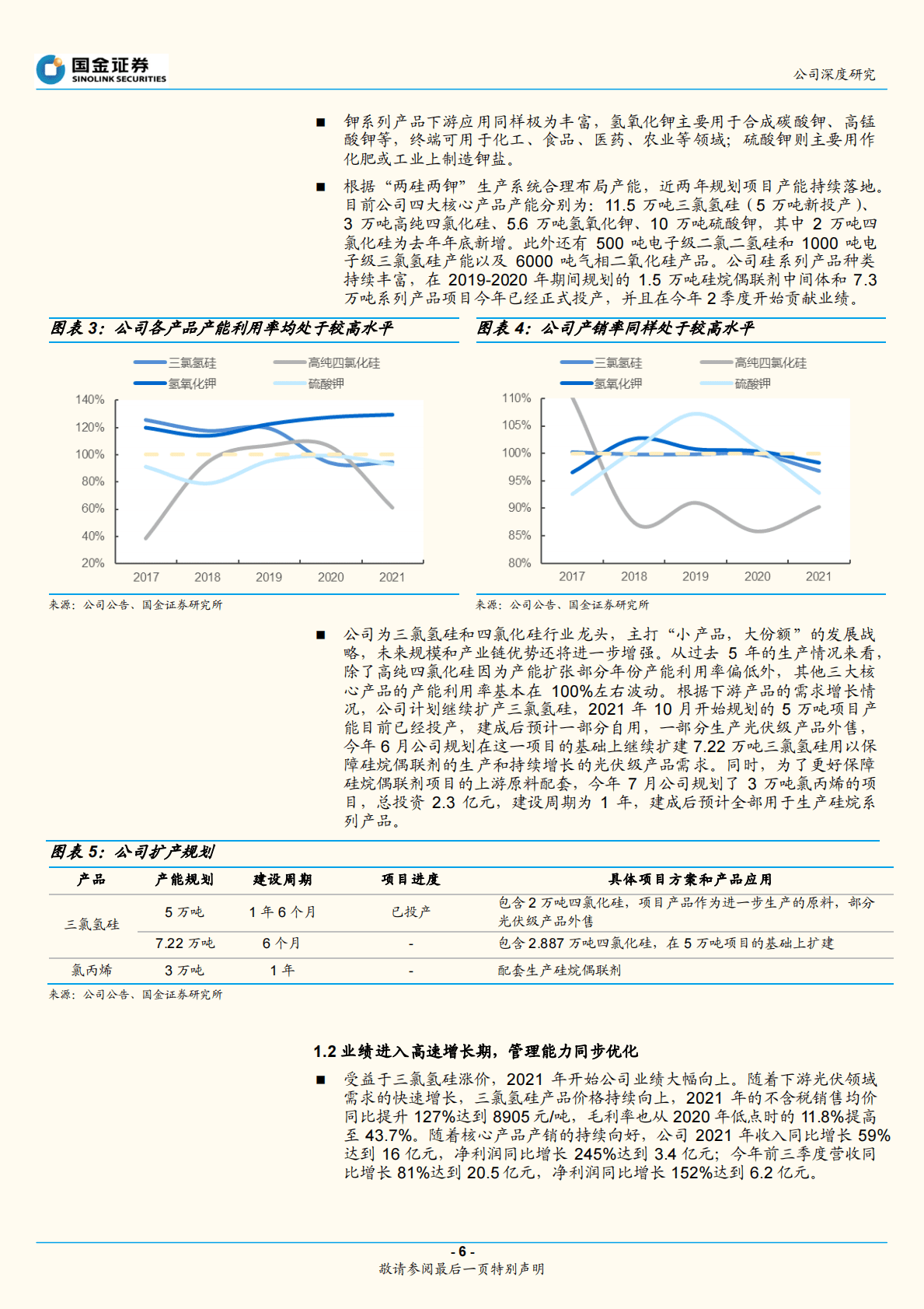 三孚股份：产业布局不断优化，三氯氢硅高景气延续 第6页
