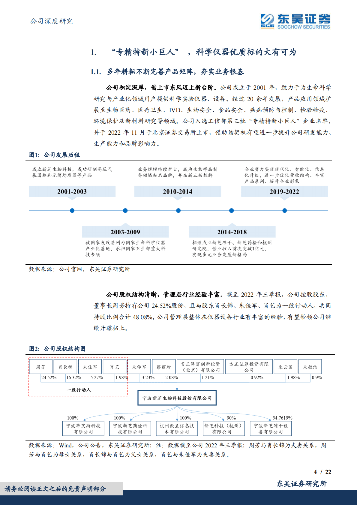 新芝生物：科学仪器行业前景广阔，&ldquo;专精特新小巨人&rdquo;有望变成大巨人 第4页