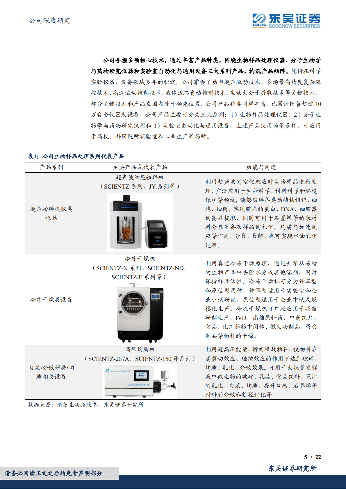 新芝生物：科学仪器行业前景广阔，&ldquo;专精特新小巨人&rdquo;有望变成大巨人 第5页