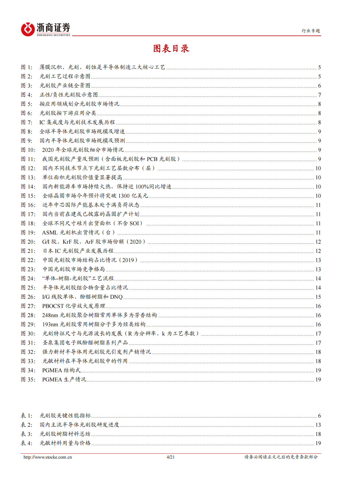 电子行业深度报告：光刻胶：半导体产业核心卡脖子环节，国内厂商蓄势待发 第4页