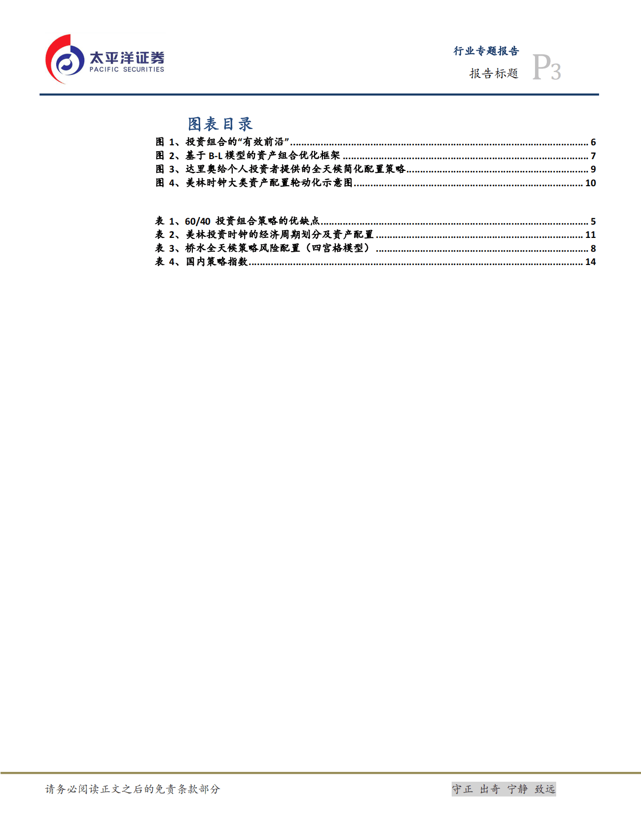 房地产行业深度报告：大类资产配置系列专题001：从起源到前沿 第3页