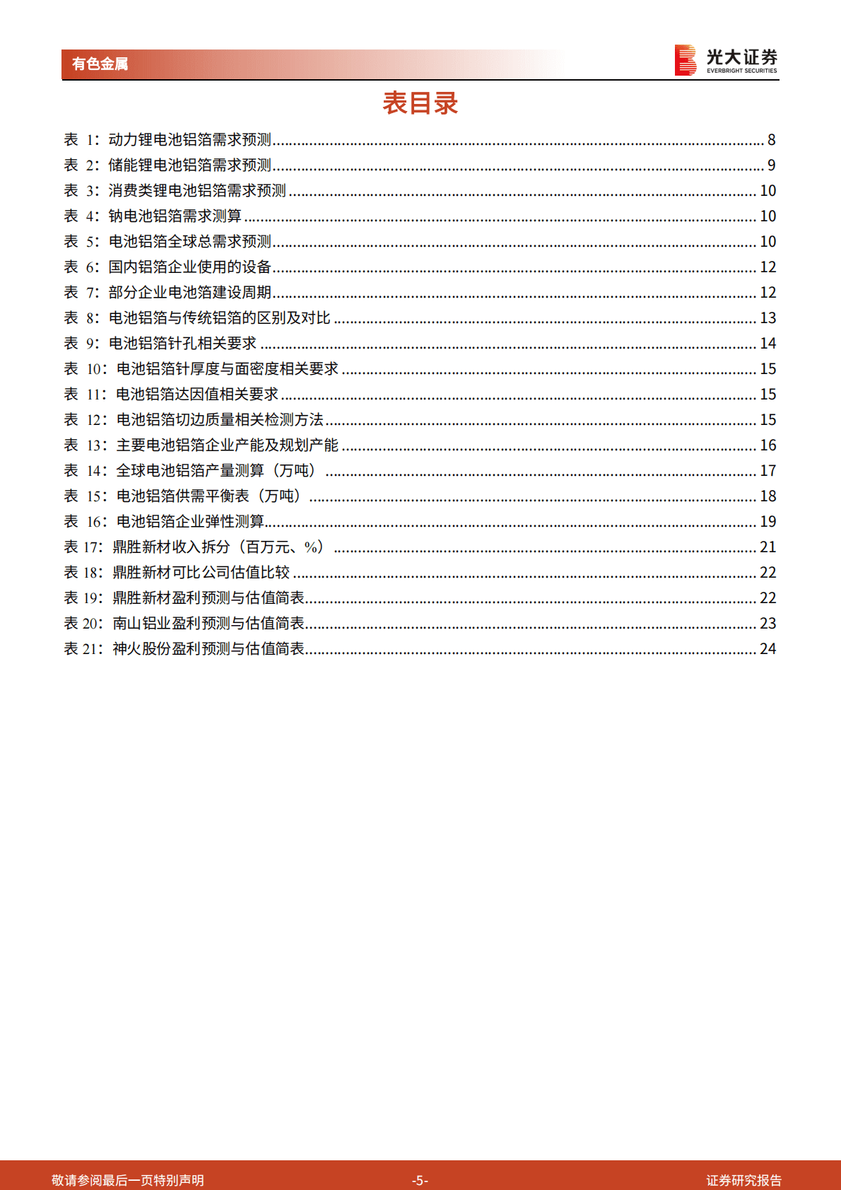钠电池研究报告之五：锂钠电池需求旺盛，电池铝箔延续高景气 第5页