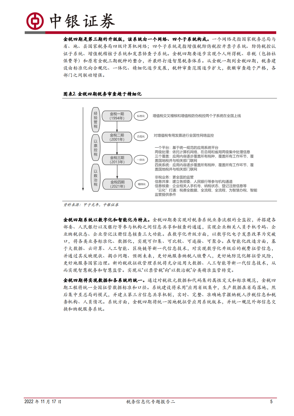 税务信息化专题报告二：细探金税四期，供应商集中化和跨部门联动是新机遇 第5页