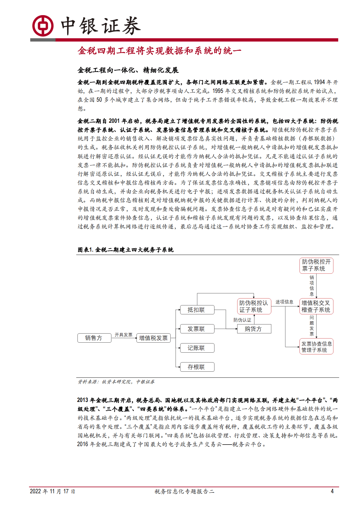 税务信息化专题报告二：细探金税四期，供应商集中化和跨部门联动是新机遇 第4页
