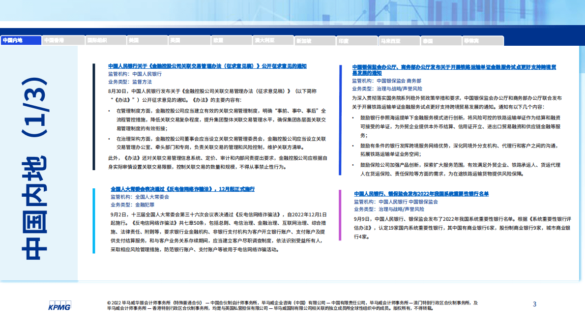 毕马威：全球金融监管动态月刊（2022年9月刊） 第3页