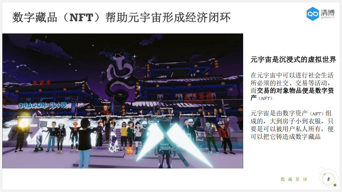 北京清博：数字藏品与元宇宙经济 第3页