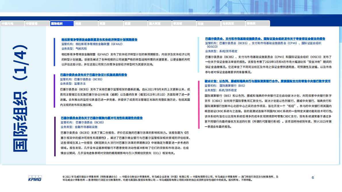 毕马威：全球金融监管动态月刊（2022年10月刊） 第6页