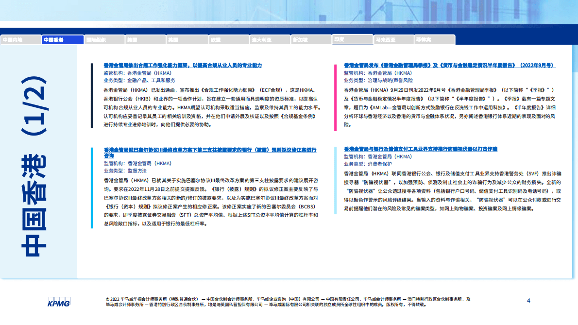 毕马威：全球金融监管动态月刊（2022年10月刊） 第4页