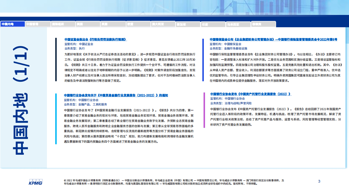 毕马威：全球金融监管动态月刊（2022年10月刊） 第3页
