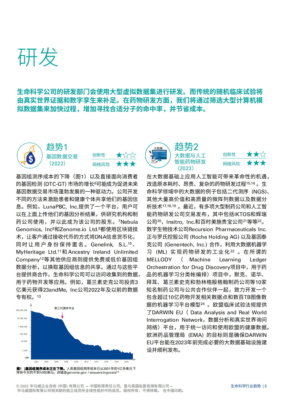 毕马威：生命科学行业趋势&mdash;&mdash;生命科学的网络安全（2022版） 第6页