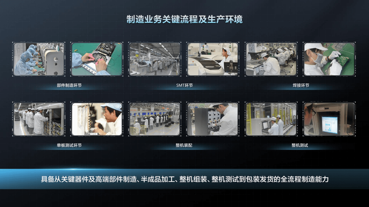 广联达：2021数字建筑白皮书-数字设计打造工程项目全数字化样品 第6页