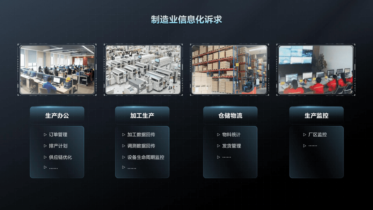 广联达：2021数字建筑白皮书-数字设计打造工程项目全数字化样品 第3页