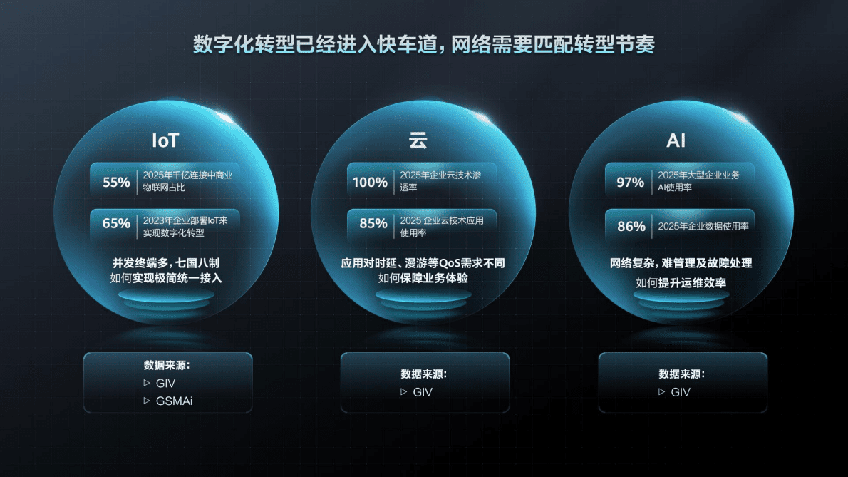 广联达：2021数字建筑白皮书-数字设计打造工程项目全数字化样品 第4页