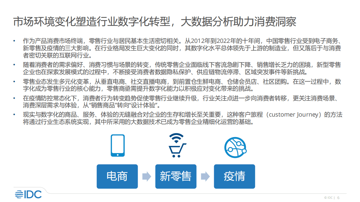 零售及消费品行业大数据分析实践2022 第6页