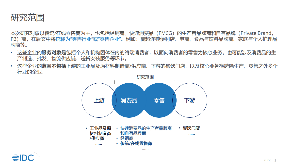零售及消费品行业大数据分析实践2022 第3页