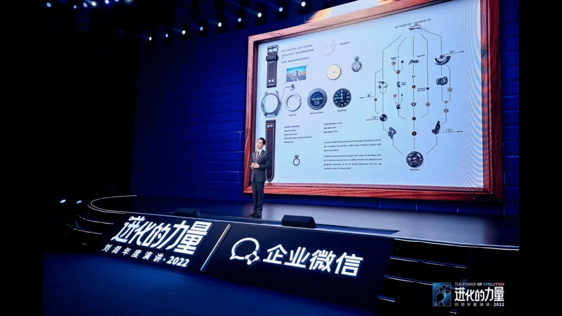 刘润年度演讲PPT：进化的力量2022 第6页