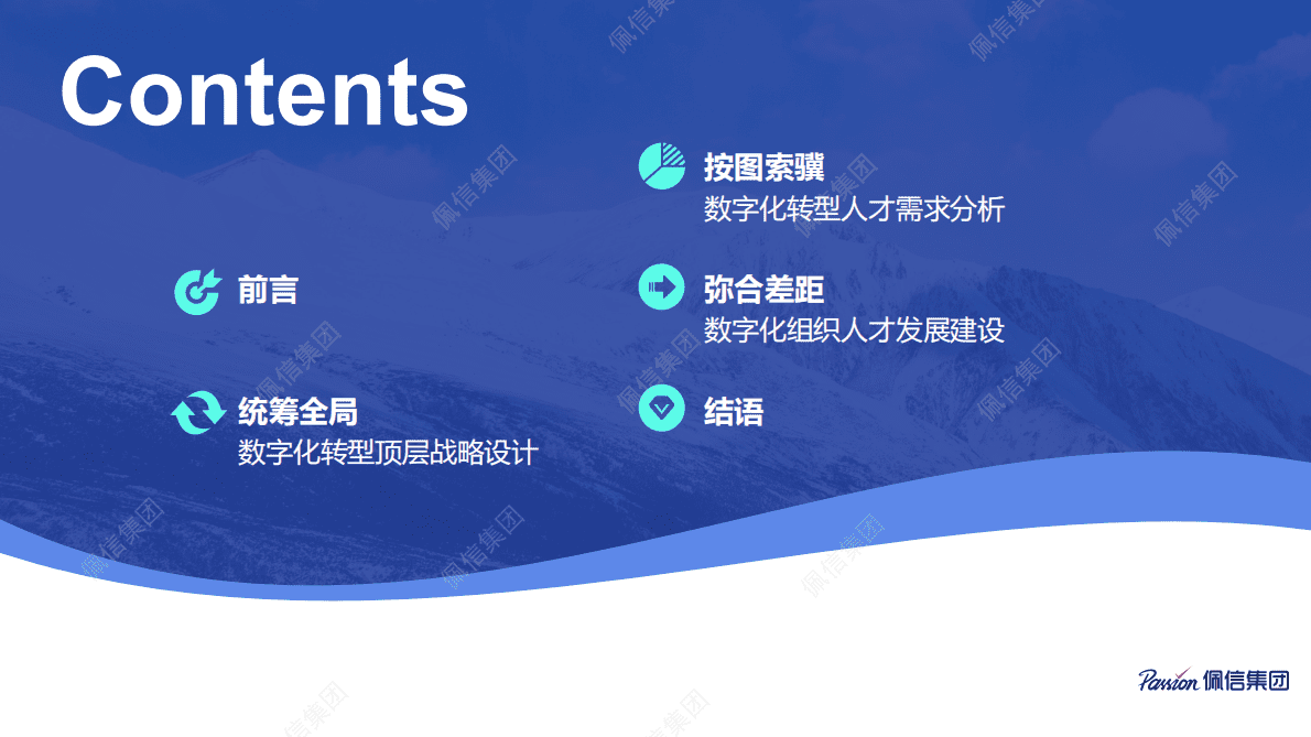 佩信：2023企业数字化转型组织人才发展建设 第3页