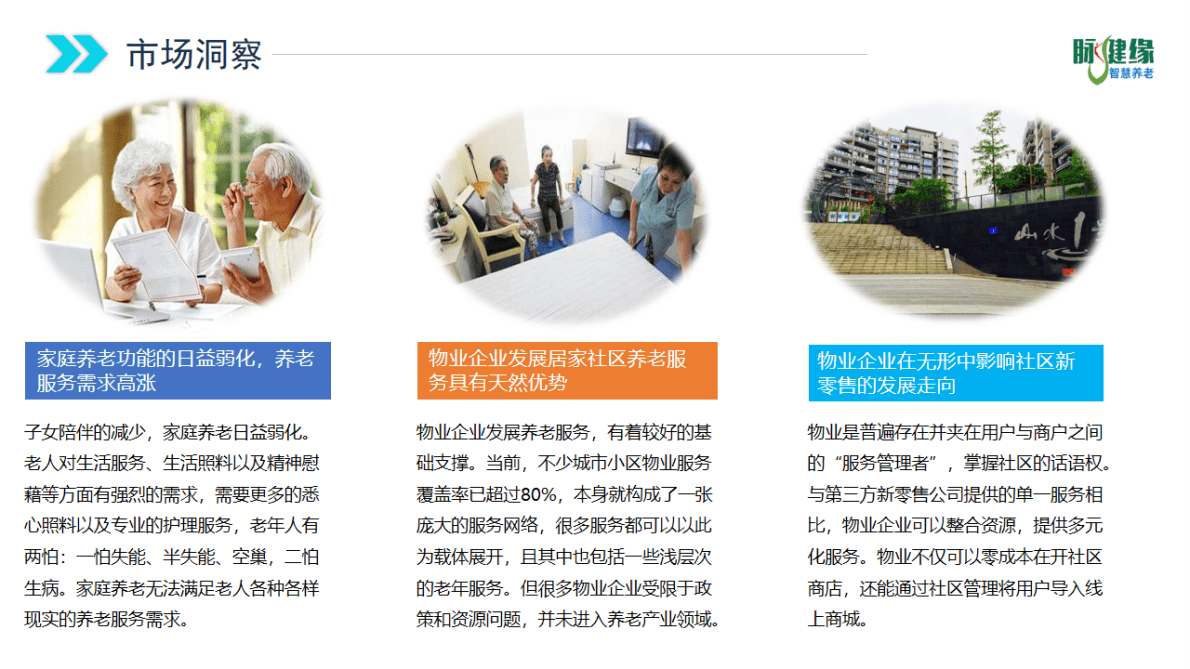 脉健缘：智慧物业+养老服务+社区新零售综合平台 第5页