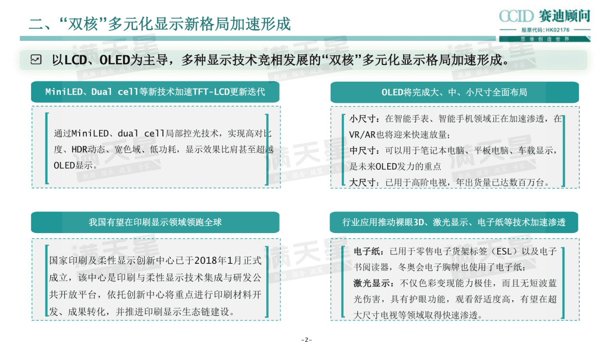 赛迪顾问：2022新型显示十大城市及竞争力研究 第5页