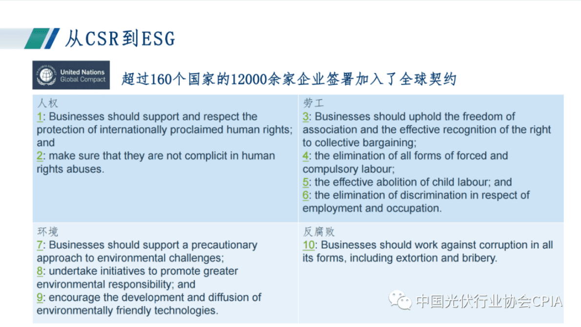 王静：环境、社会与治理（ESG）——标准、信息披露与企业实践 第5页