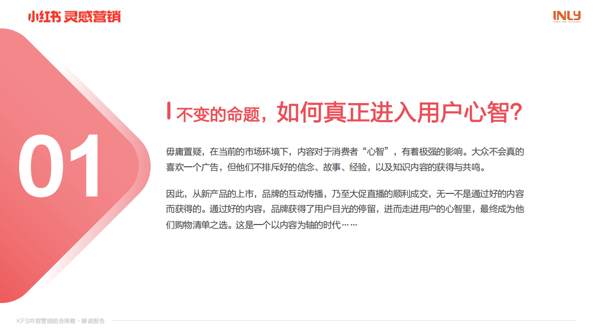 小红书：KFS内容营销组合策略解读报告 第2页