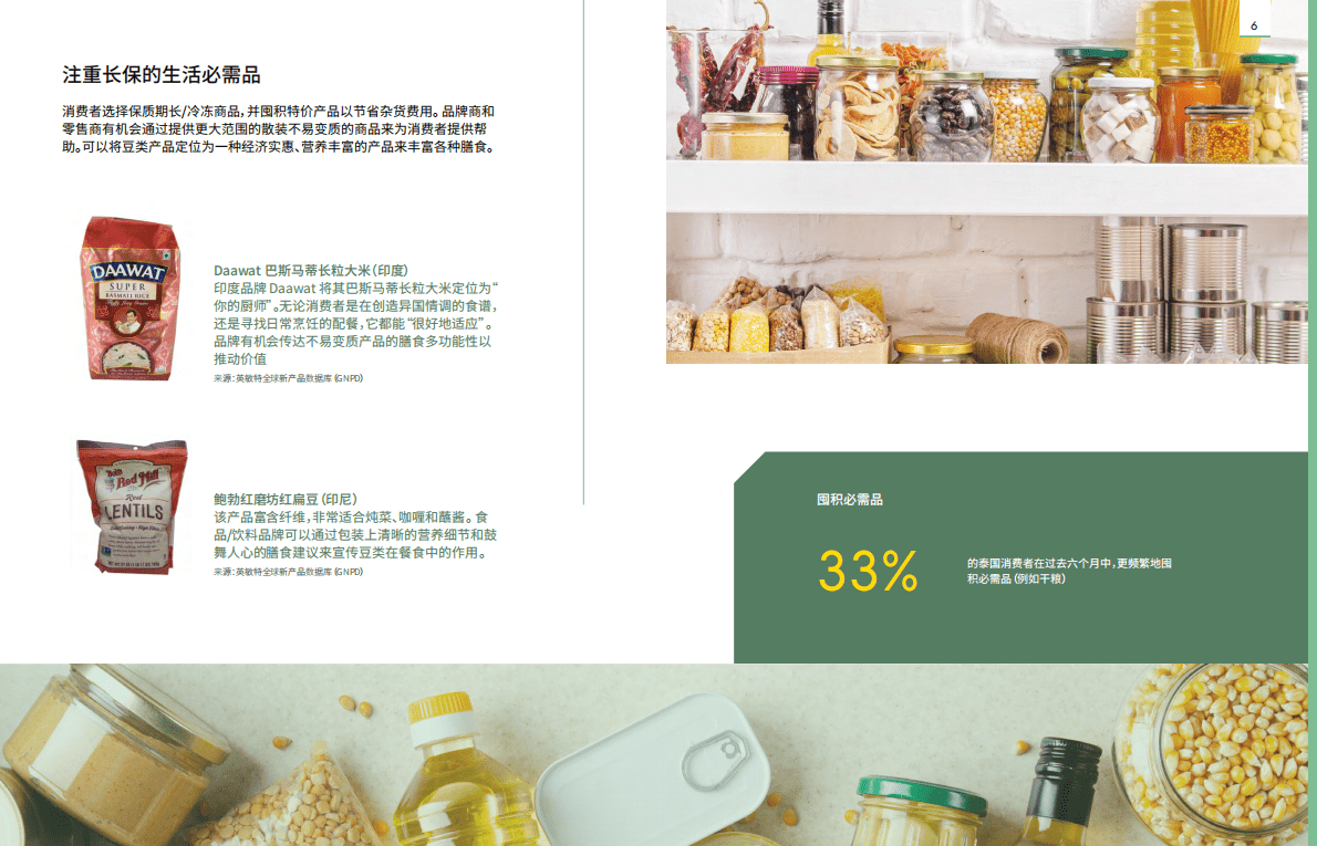 英敏特：2022亚太区食品饮料趋势概览 第6页