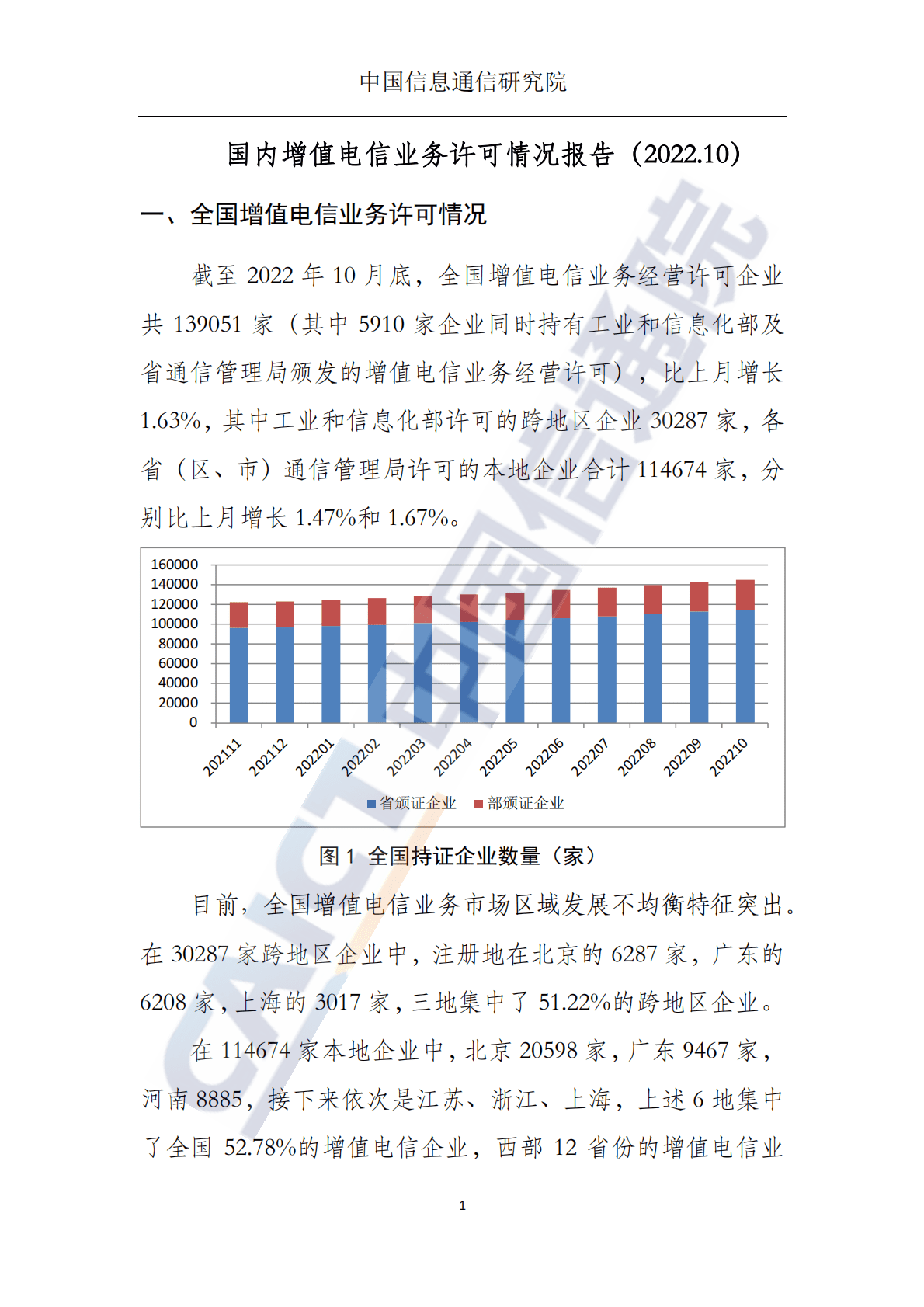 中国信通院：国内增值电信业务许可情况报告（2022.10） 第2页