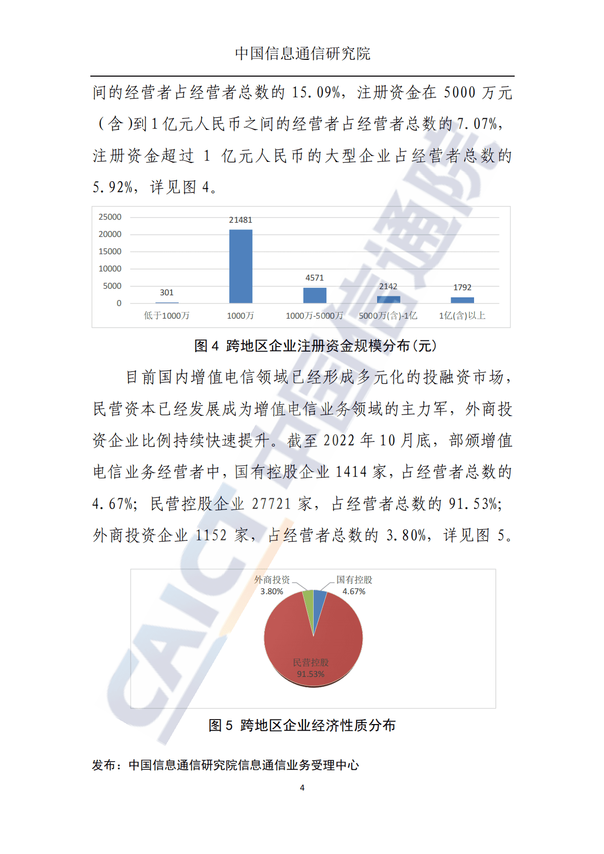 中国信通院：国内增值电信业务许可情况报告（2022.10） 第5页