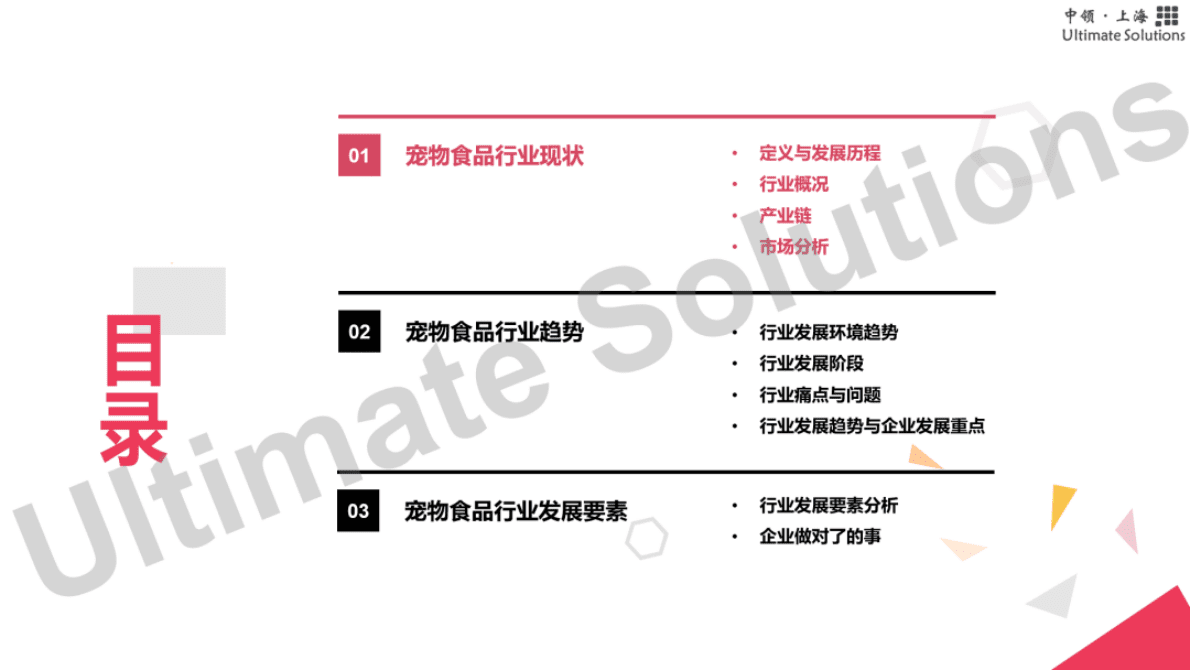 中领智库：2022年宠物食品行业研究报告&mdash;&mdash;行业现状分析 第2页