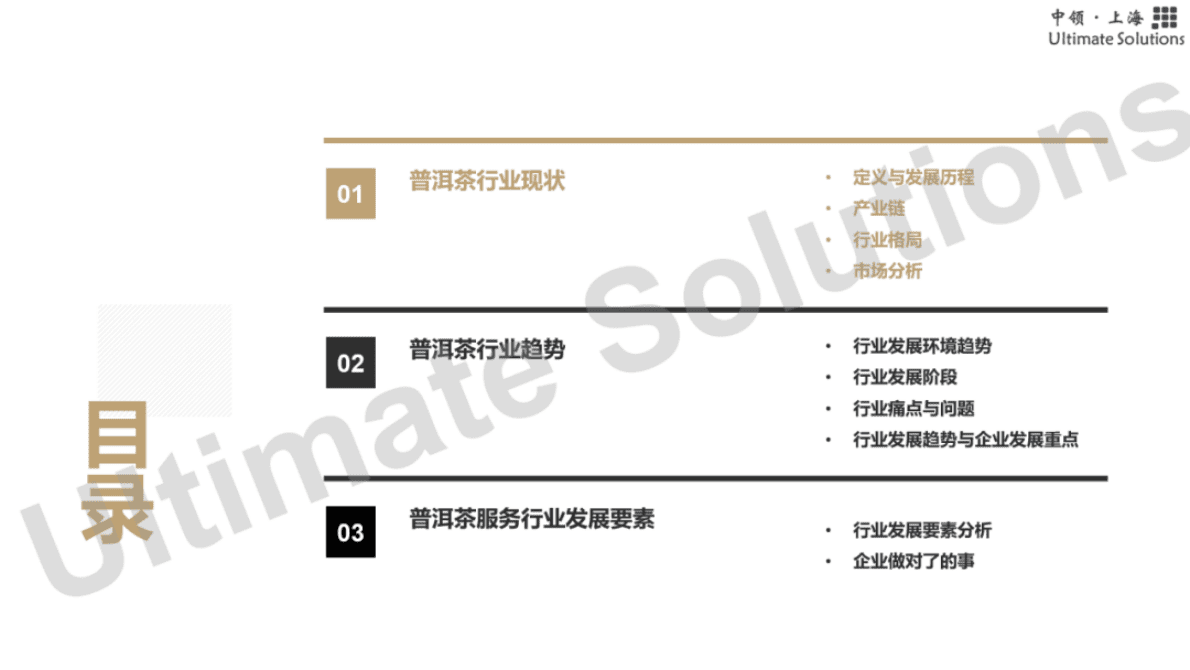 中领智库：2022年普洱茶行业研究报告&mdash;&mdash;行业现状分析 第2页