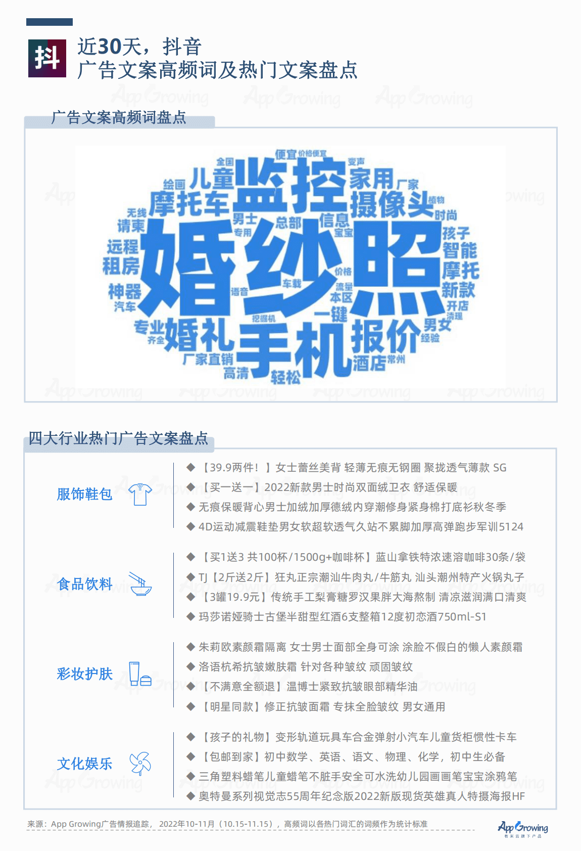 AppGrowing：抖音VS快手广告投放趋势洞察 第5页