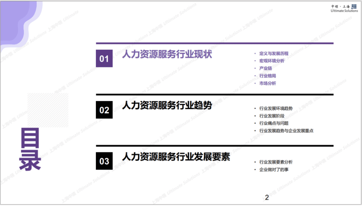 中领智库：2022年人力资源行业研究报告&mdash;&mdash;行业现状分析 第2页