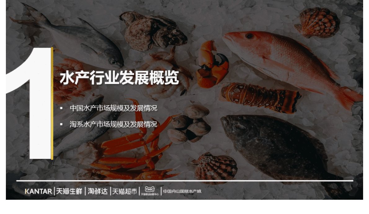 TMIC&Kantar：2022年水产品市场消费趋势报告 第3页