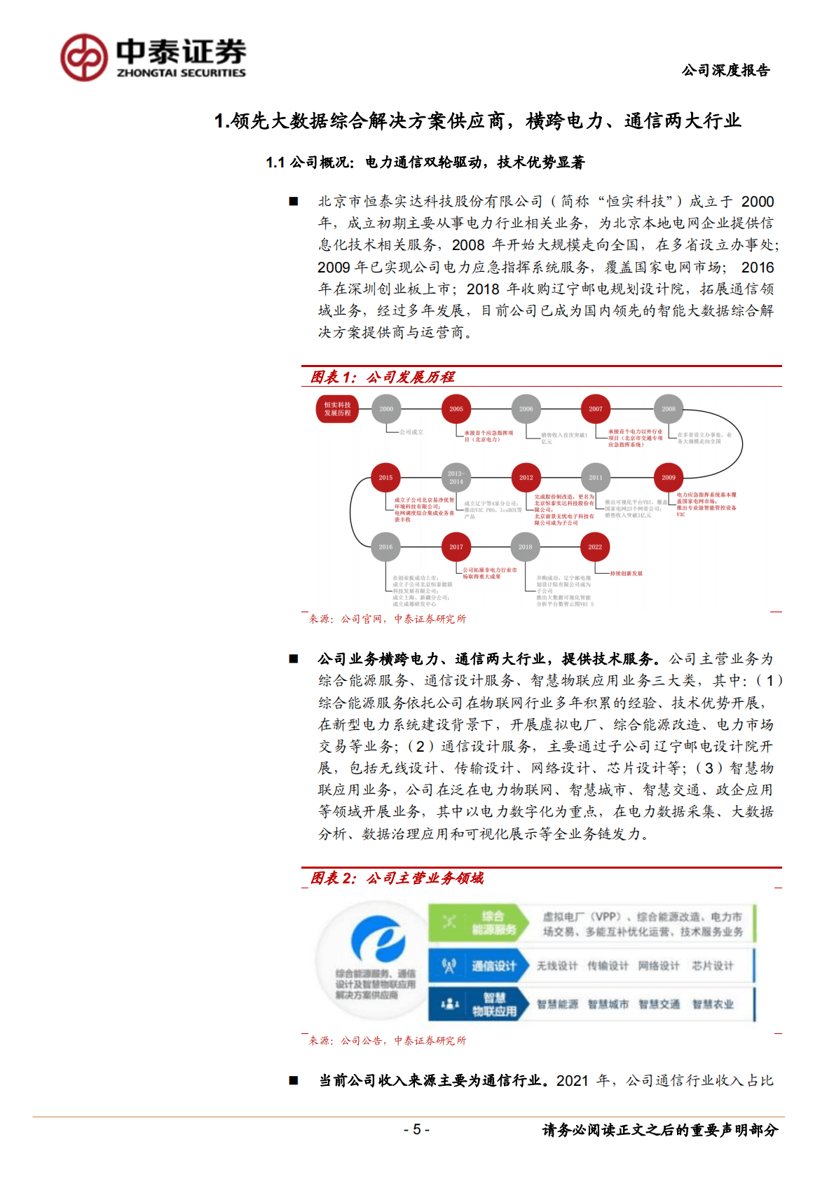 恒实科技：发力综合能源服务，虚拟电厂龙头乘风起航 第5页