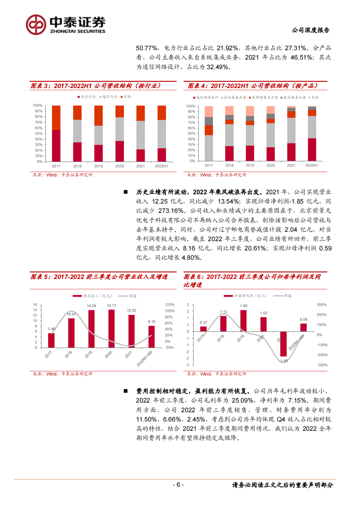 恒实科技：发力综合能源服务，虚拟电厂龙头乘风起航 第6页