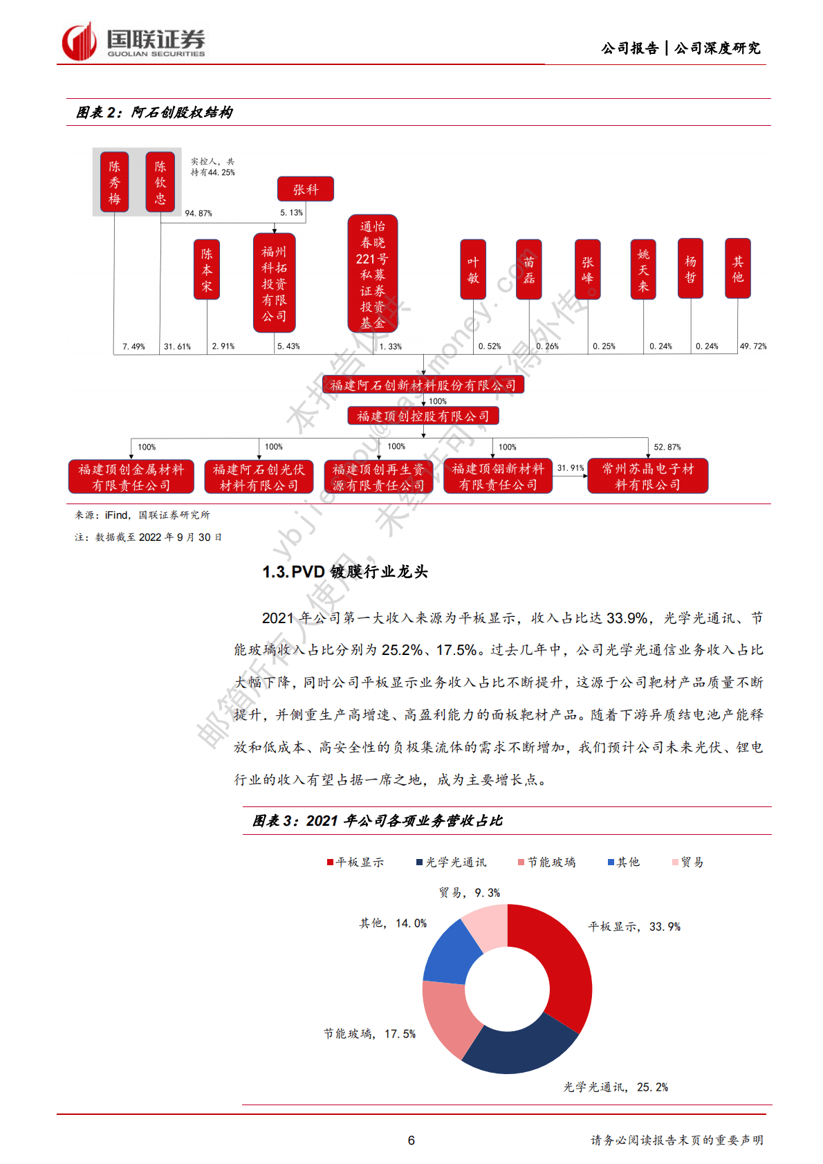 阿石创：光伏靶材及复合铜箔开创新时代 第6页