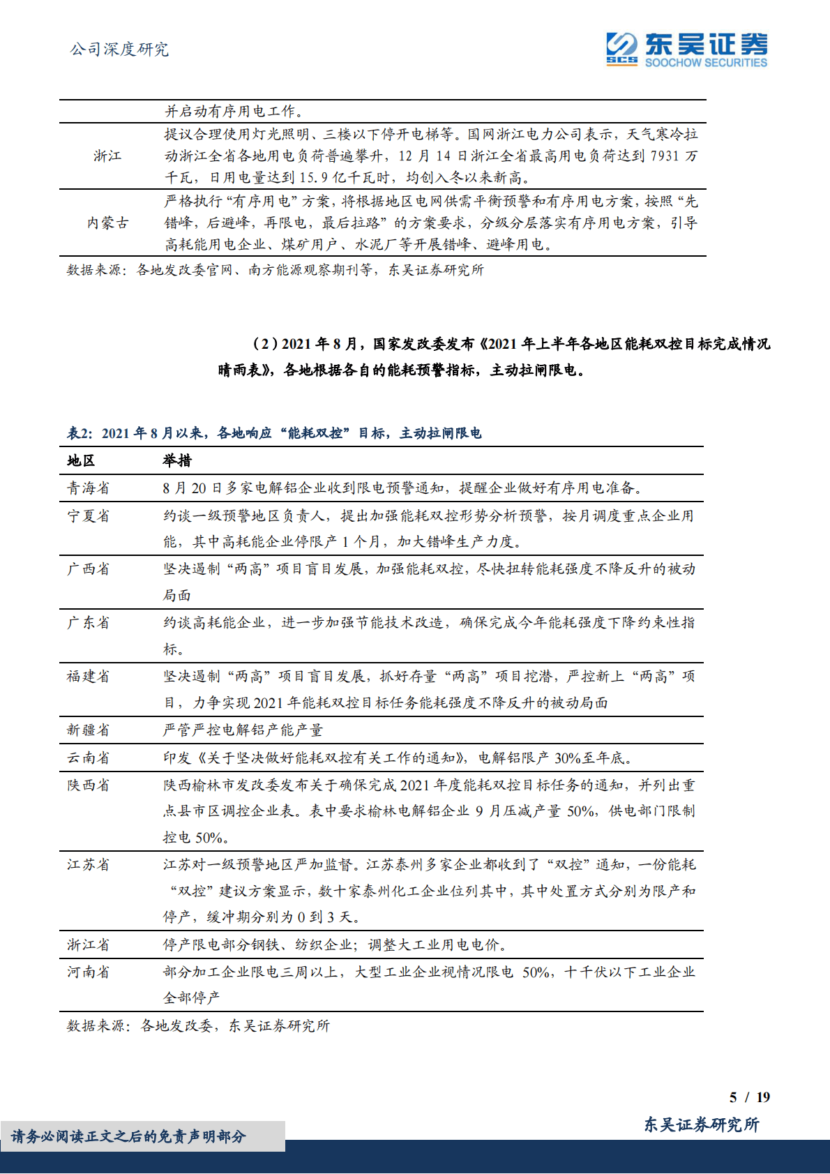 华电国际：新型电力系统下火电支撑性电源价值重估，容量电价变革火电电价机制 第5页